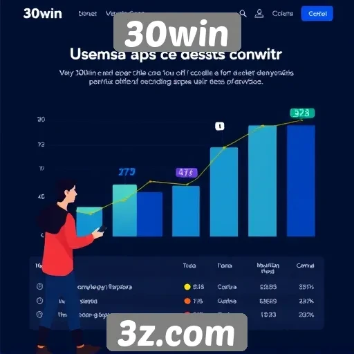 Análise da experiência do usuário no site 30win