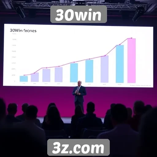Perspectivas de crescimento do site 30win até 2025